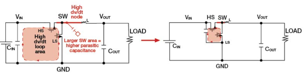 effects of larger switcher area trace length parasitic capacitance unstable regulation