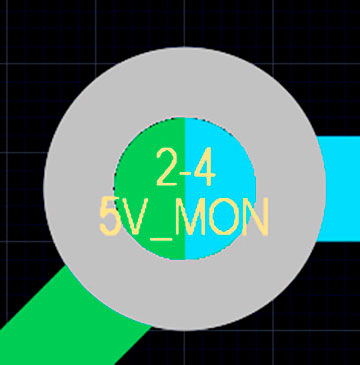 A skip microvia that connects a trace from layer 2 to layer 4.