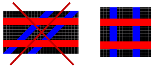 route high speed signals perpendicular to other traces